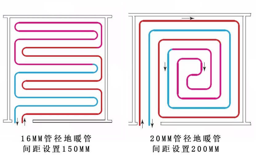 地暖管鋪設(shè) 地暖管鋪設(shè)